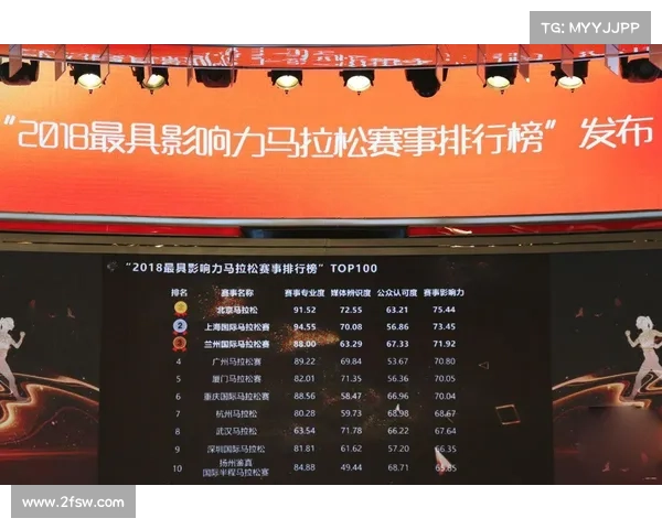 美国马拉松赛事的历史发展与全球影响力分析 美国马拉松赛事的历史发展与全球影响力分析